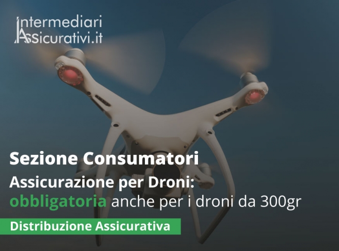 Assicurazione per Droni: obbligatoria anche per i droni da 300gr